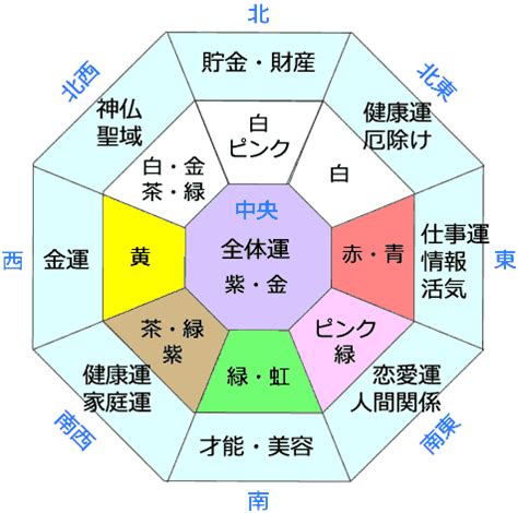 24 風水|24を頻繁に見ると運が好転する！？数字の24の風水 